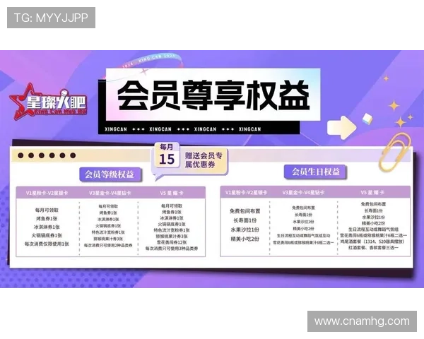 探索皇冠会员新网的最新优惠活动及会员专属权益详解